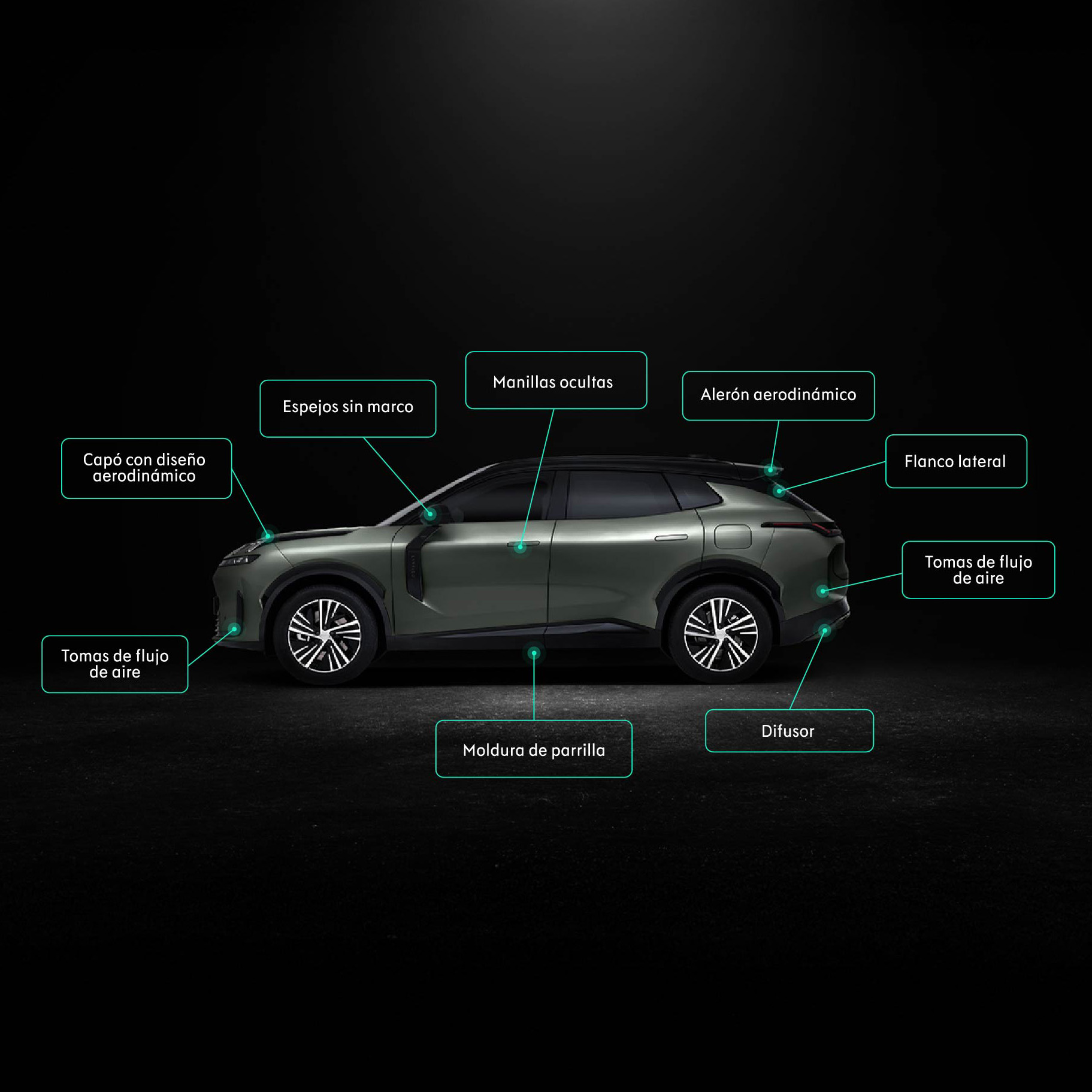 Coeficiente de resistencia al viento