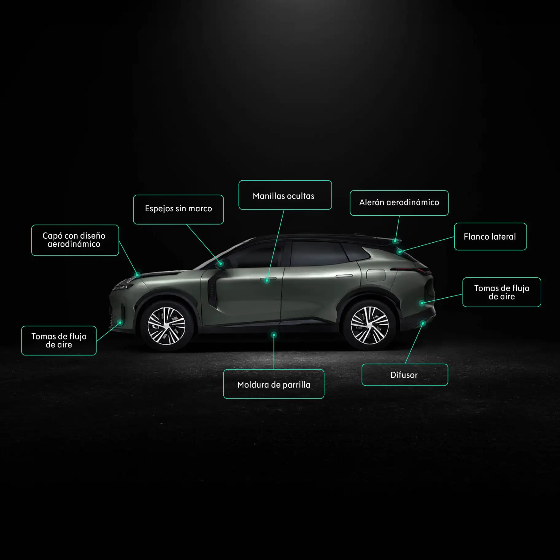Coeficiente de resistencia al viento